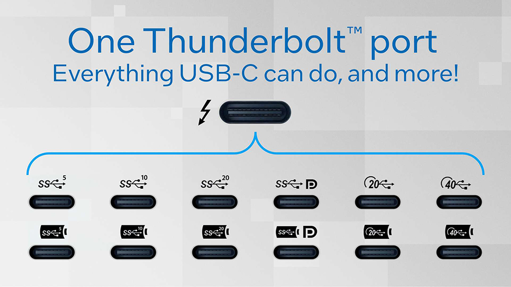 Comprendre simplement le port Thunderbolt USB-C face aux ports USB modernes. 